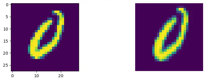 Data Augmentation with Random Zooms